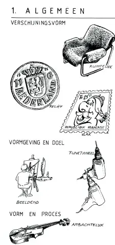 Verschijningsvorm-BB1